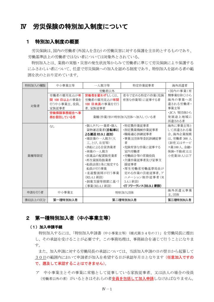 労災特別加入者の脱退の確認について（お願い） | 津市商工会