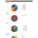 chosa2024のサムネイル