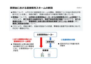 別添1　潤滑油における直接販売スキームの新設のサムネイル