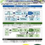 みえ農業ビジネスプランコンテスト2026のサムネイル